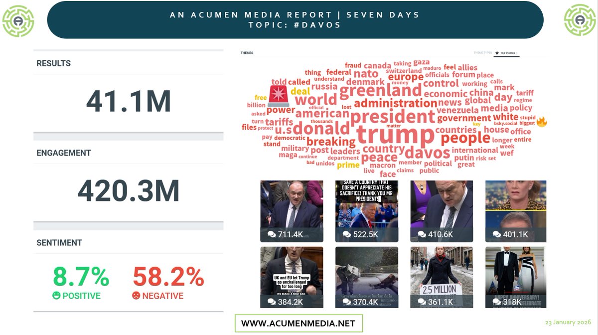 The Media Online tweet media