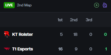 T1 경기 반응 관련 이미지