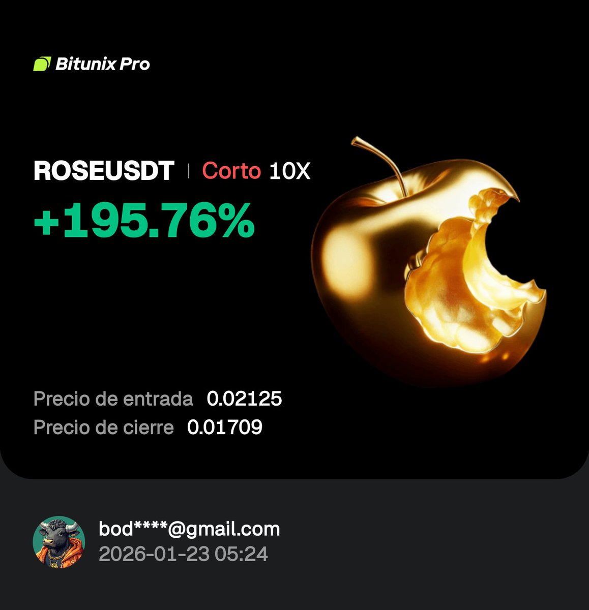 Crypto_dmll's tweet photo. #Rose que Bonito  Despertar Con un buen Profit.. aseguró ganancias #yogane. Y le dejo 25% de la posición  por que creo que va caer mas https://t.co/8pgnuIpZDE