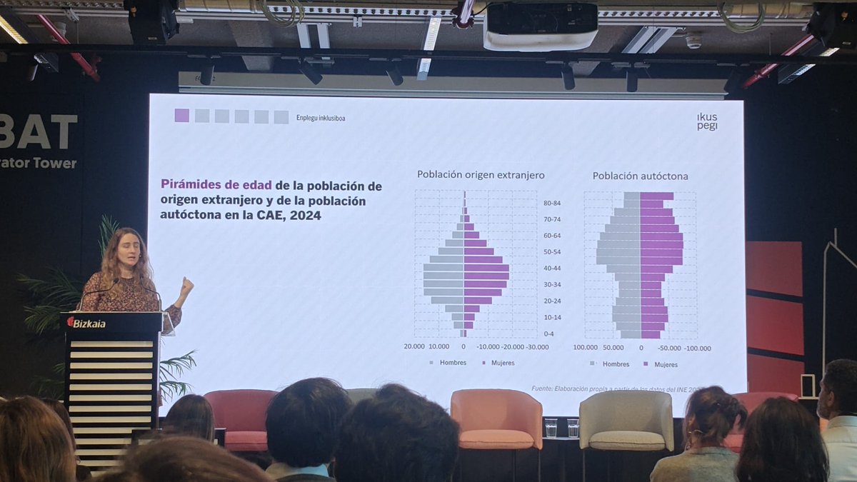 Asociación 3DLAN.org tweet media