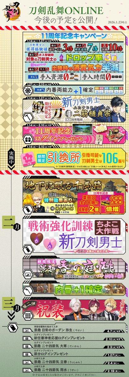 TOUKEN_STAFF's tweet image. 【今後の予定公開】
2月の今後の予定を公開いたします。次回3月の今後の予定は2月20日(金)に公開予定です。引き続き『刀剣乱舞ONLINE』をよろしくお願いいたします。
 #刀剣乱舞 #とうらぶ