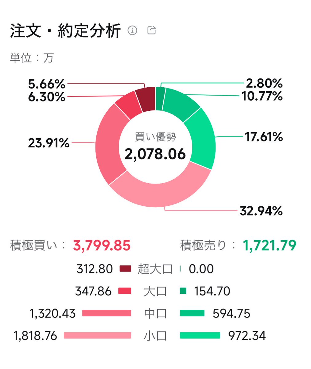 飛跳金（ビクター） tweet media