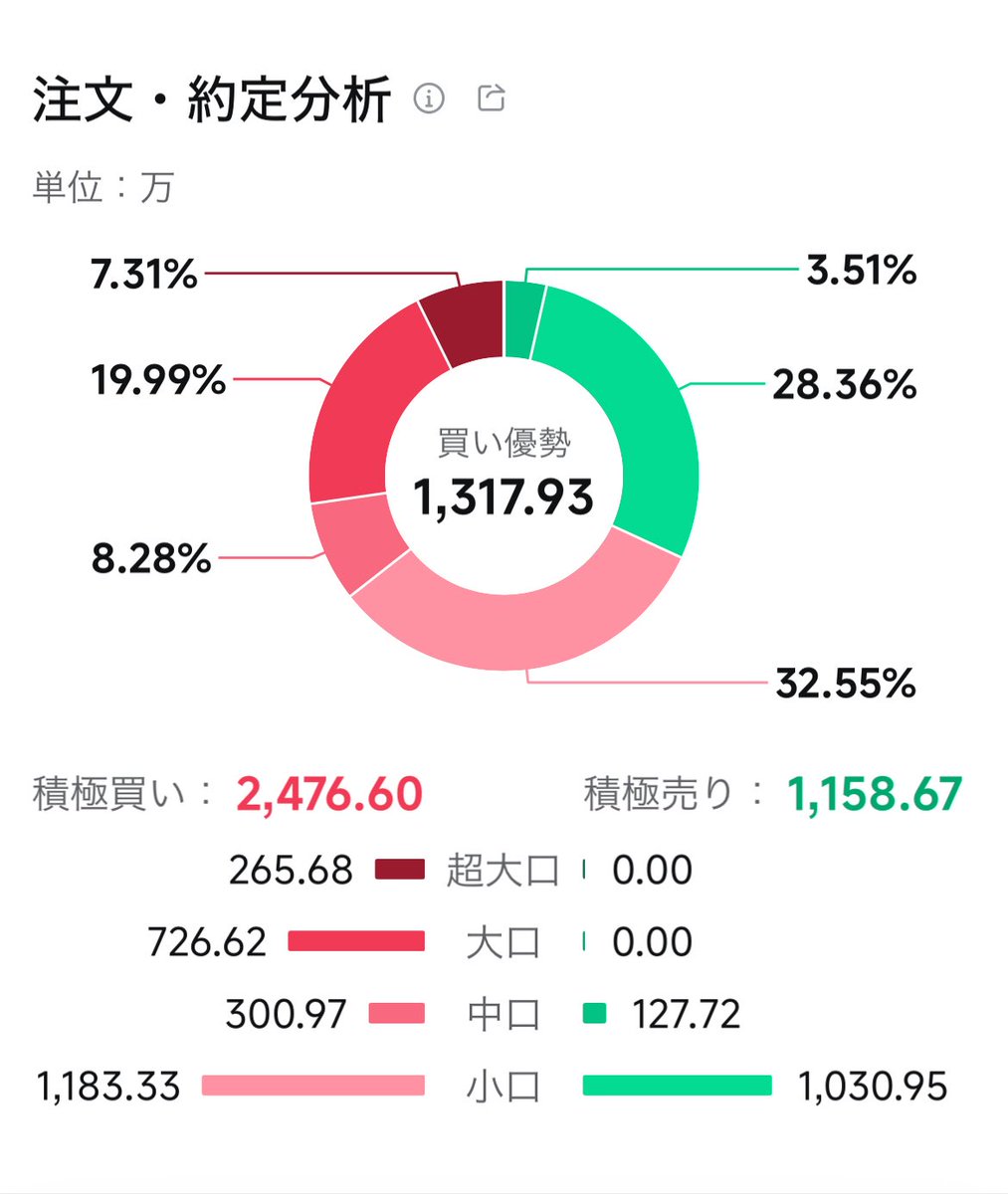 飛跳金（ビクター） tweet media