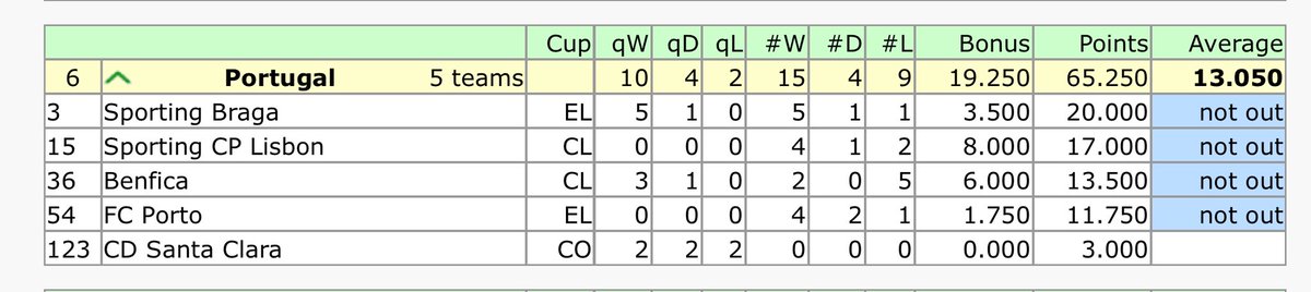 O Fura-Redes tweet media