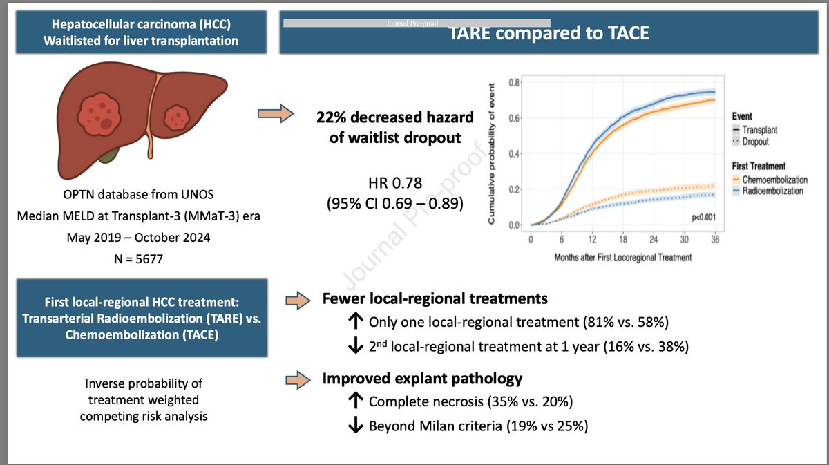 Arndt Vogel tweet media