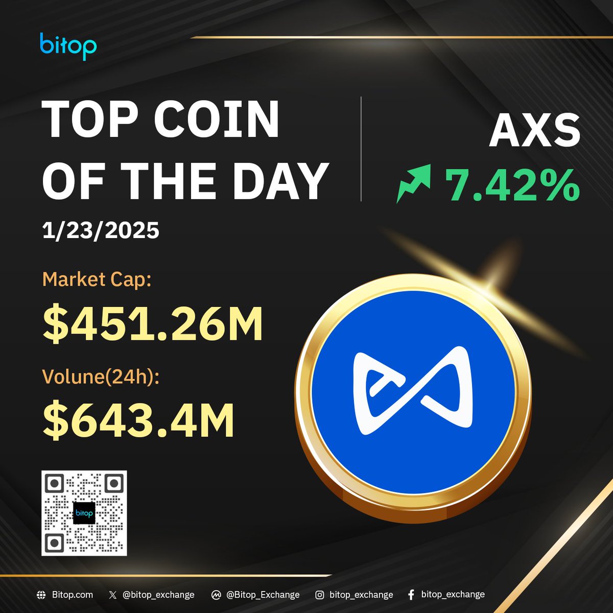 Bitop Exchange (@bitop_exchange) / Posts / X