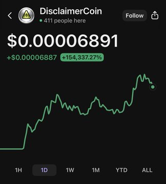 povEVM's tweet image. 📈 $DONT Momentum Is Building — Be Part of It!
Not just hype — real participation and engagement signals are stacking up.
Explore now: dontcoin.lat
📊 Activity rising
💥 Community interest growing
⚡ Early moves = stronger rewards
#DONT #Solana #Momentum #Crypto