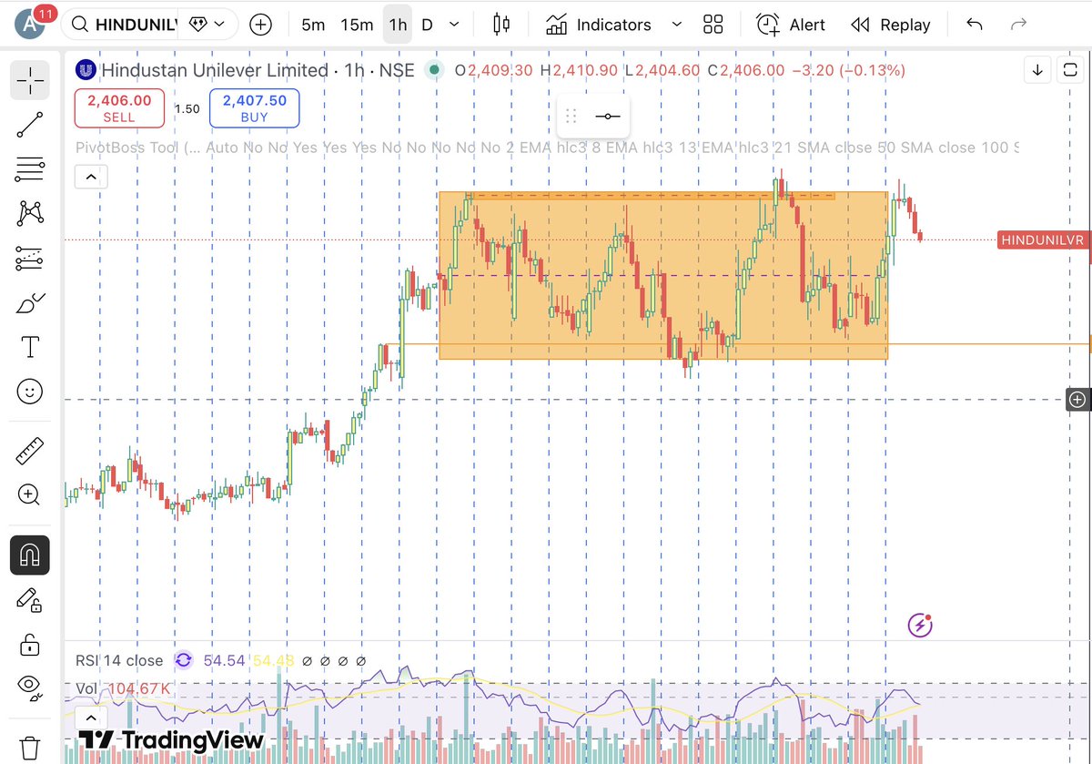 FailedTrader tweet media
