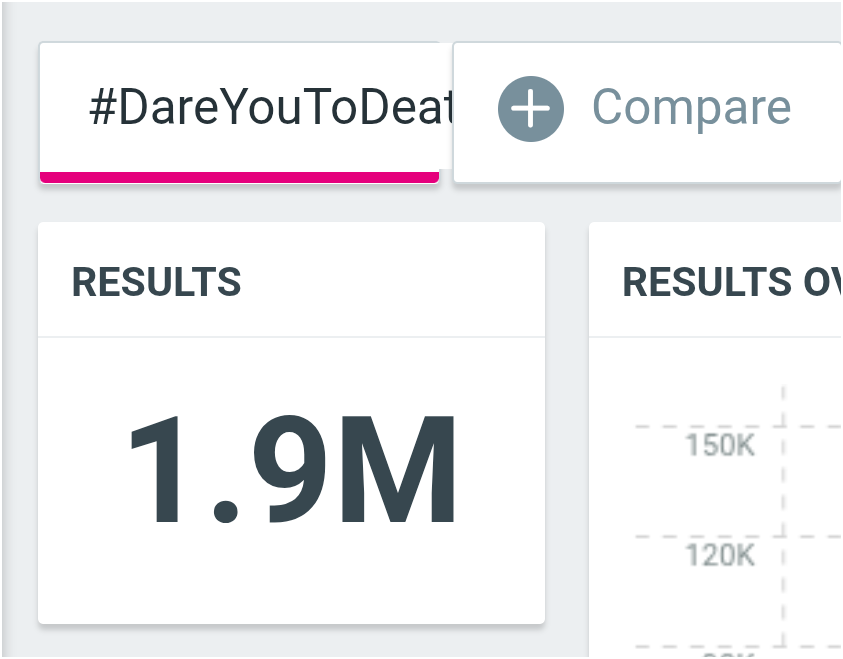 SUPPORTFORJD's tweet photo. Keep going and going!

#DareYouToDeathEP5 https://t.co/U6ISiD0WZ6