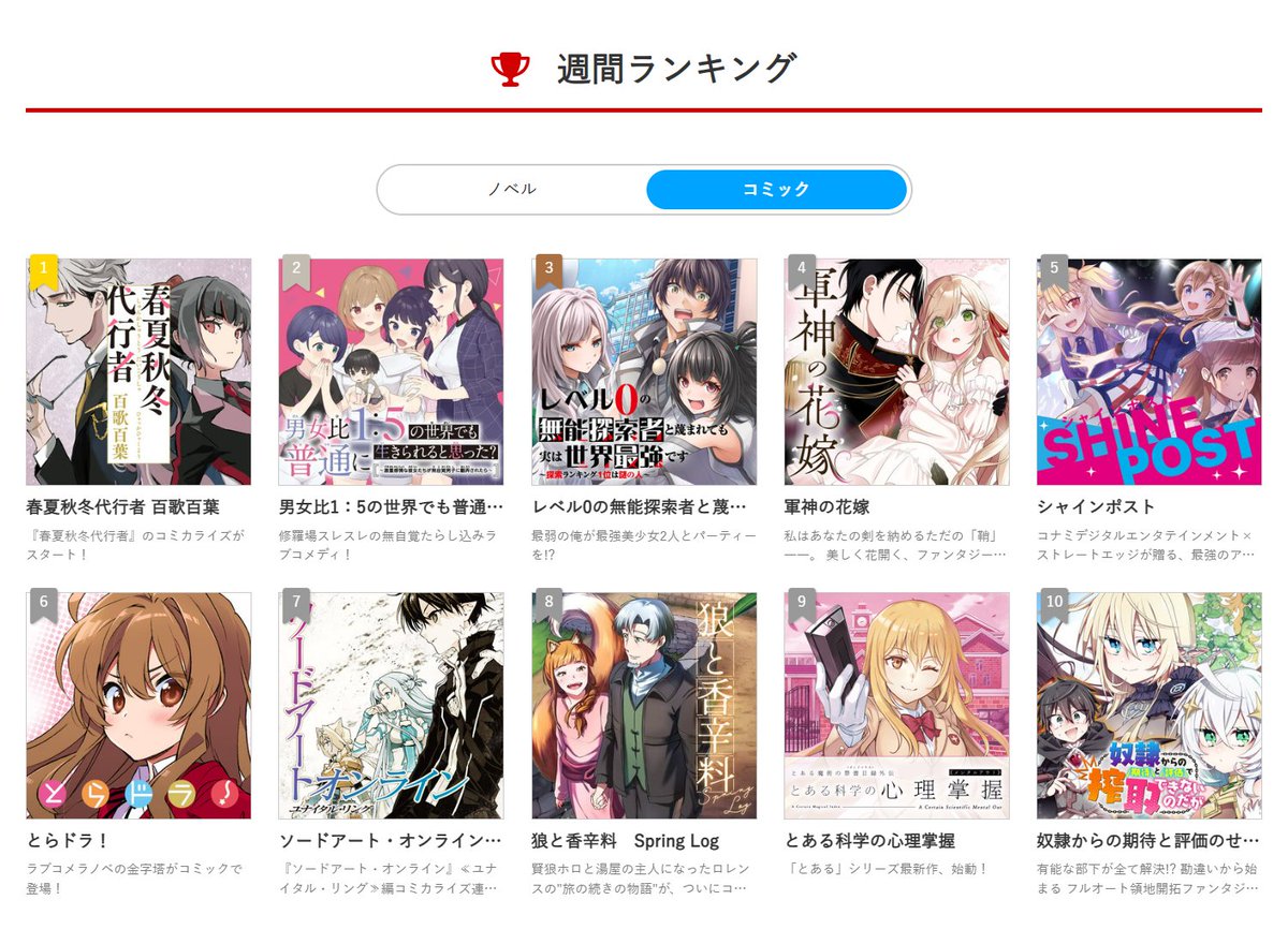 春夏秋冬代行者【公式】 (@syunkasyuutou04) / Posts / X