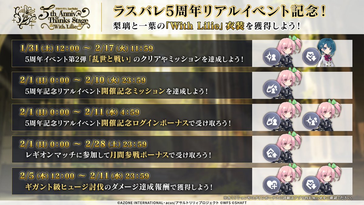 ◤✨️2/1(日) #ラスバレ 5周年 リアルイベント記念！ アプリ内
