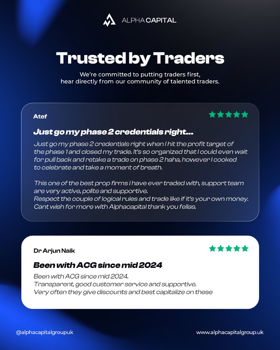 Alfa Valor Investments Ltd offers personalized investment support..kwh