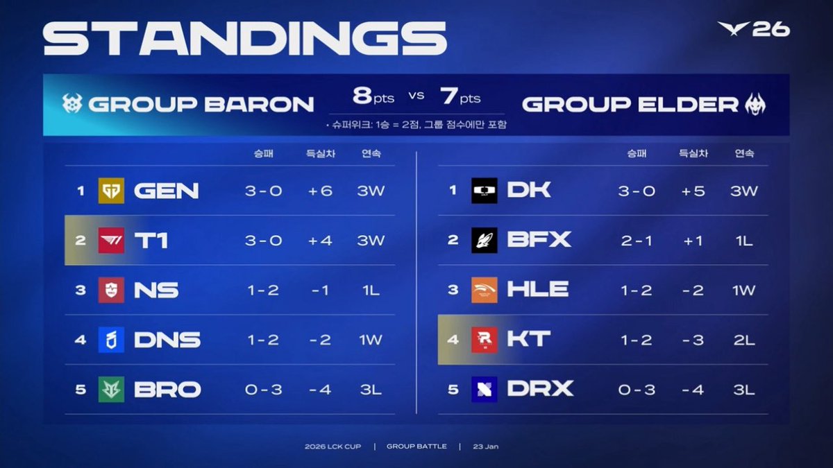 arim_011's tweet image. Wow~~~