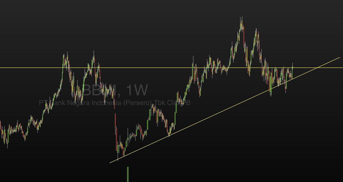 Kang Ritel tweet media