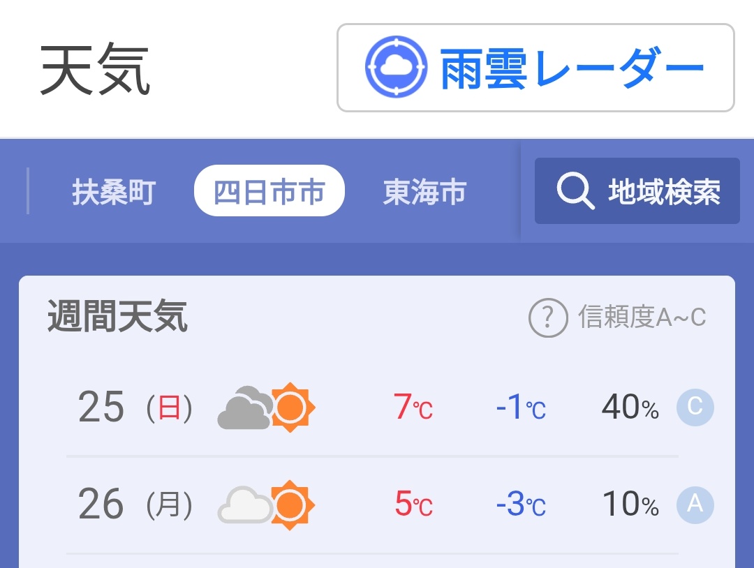 ガチで四日市の日曜日の天気予報の⛄️マークが消えているんだけど⁉️
さすが有香さん👏😊💕