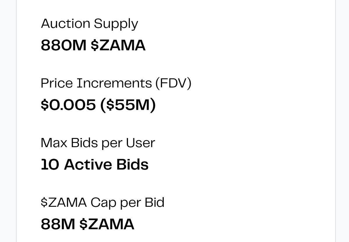 Hey guys

I Just placed a bid for the <a href="/zama/">Zama</a> sale.

> Premarket price is around $600M FDV.

>Fair valuation would be $300M–$400M FDV.

>Market sentiment is not very good at the moment, so DYOR before placing any bid.

> In my opinion, the price at TGE will be around
$0.006–$0.007,