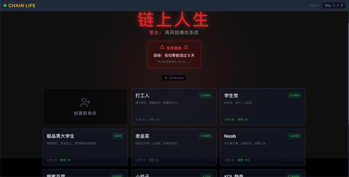 TokenSci 克馬🎒 tweet media