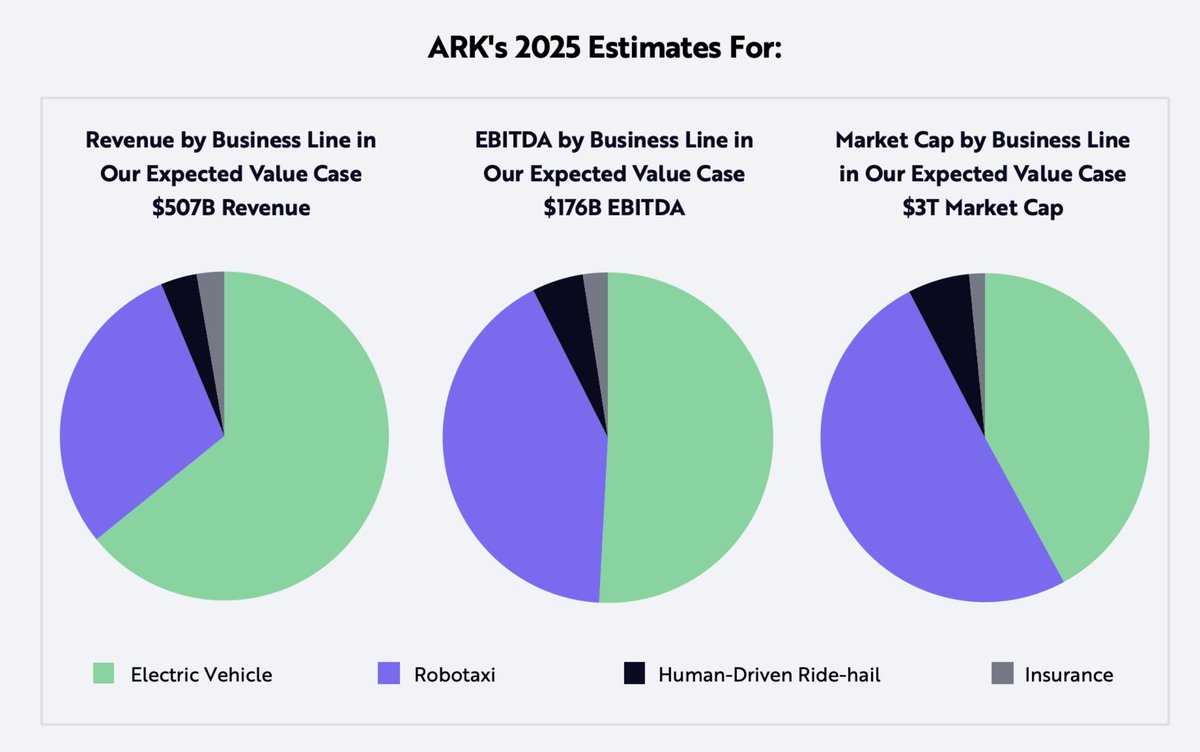 Hamish Hodder tweet media