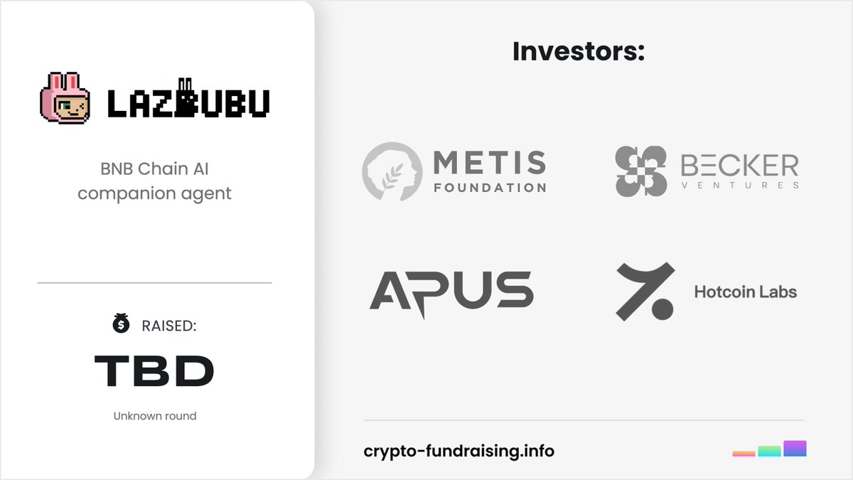Crypto Fundraising #StandWithUkraine 🇺🇦 (@Crypto_Dealflow) / Posts / X