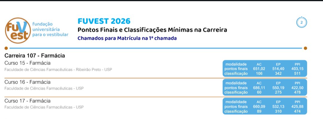 barb É FARMA USP 💊 tweet media