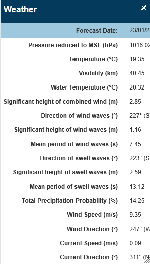 Kevin Rupp tweet media