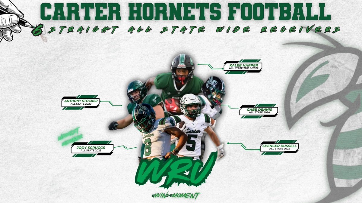 Tradition continues…

SIX straight years w/ an All-State wide receiver in Strawberry Plains! 

<a href="/Harper3Kaleb/">Kaleb Harper</a> <a href="/AnthonyStocker_/">Anthony Stocker</a> <a href="/3SpencerRussell/">Spencer Russell</a> <a href="/Gabriel06079/">Gabriel Dennis</a> <a href="/Jody_scruggs8/">Jody Scruggs</a> 

#GoHornets🟢⚪️ l #EXIT398 l #WTM