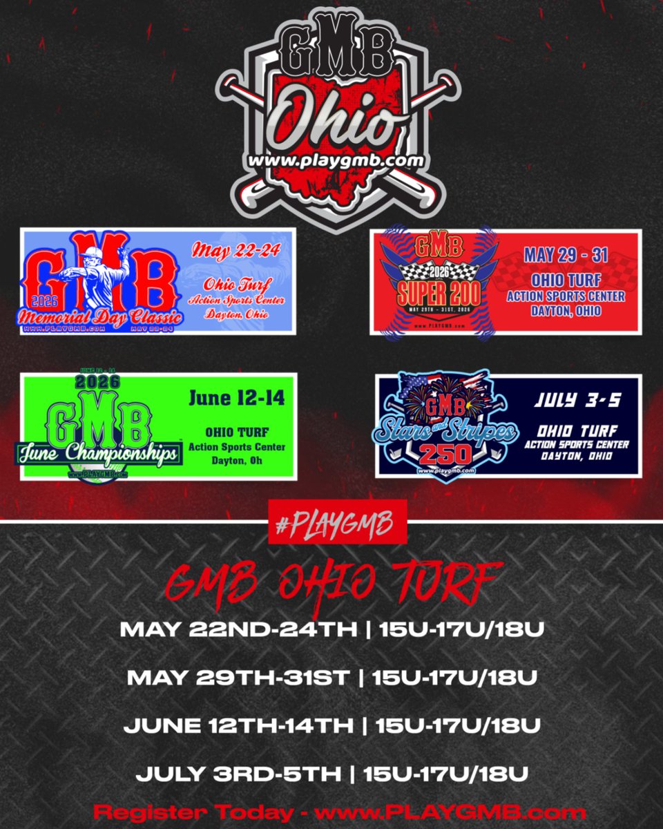 ⚾️GMB Baseball⚾️ tweet media