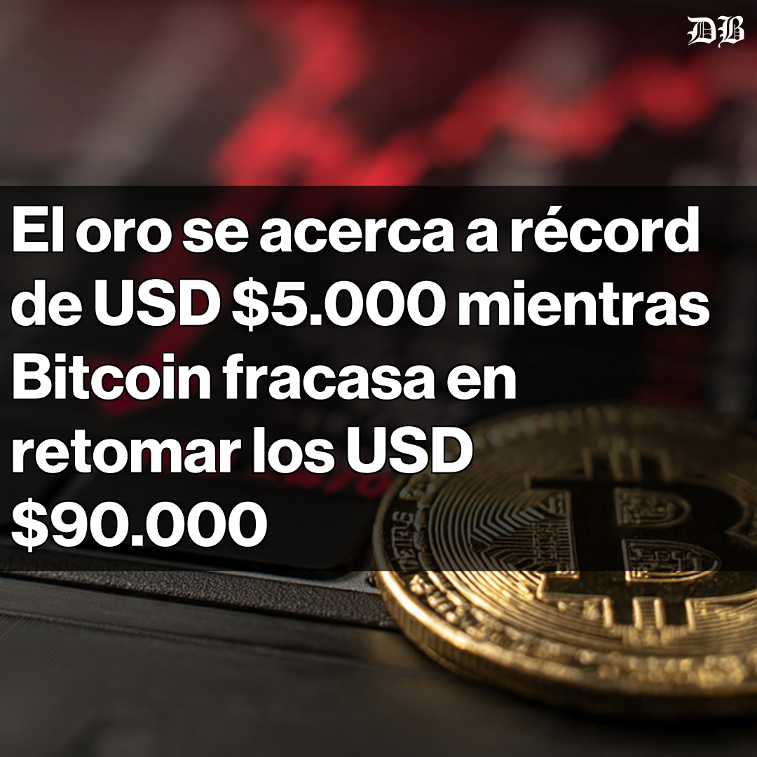 🚨 Oro alcanza nuevos máximos históricos cerca de USD $5,000 El oro y la  plata se benefician de la aversión al riesgo por tensiones geopolíticas.  Bitcoin se estanca por debajo de los