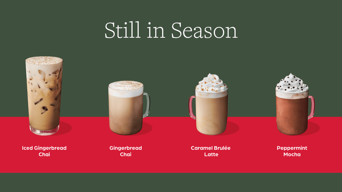 OU Campus Dining tweet media