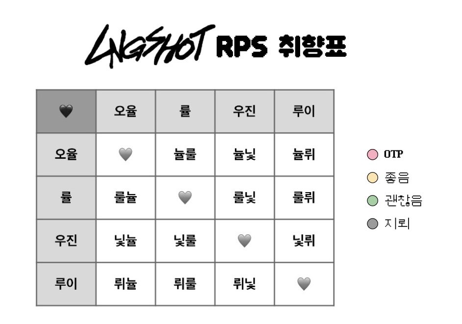 wthgoodmind's tweet image. 샷페스 취향표 공유합니다

자유롭게 사용해주세요....🤩🤩