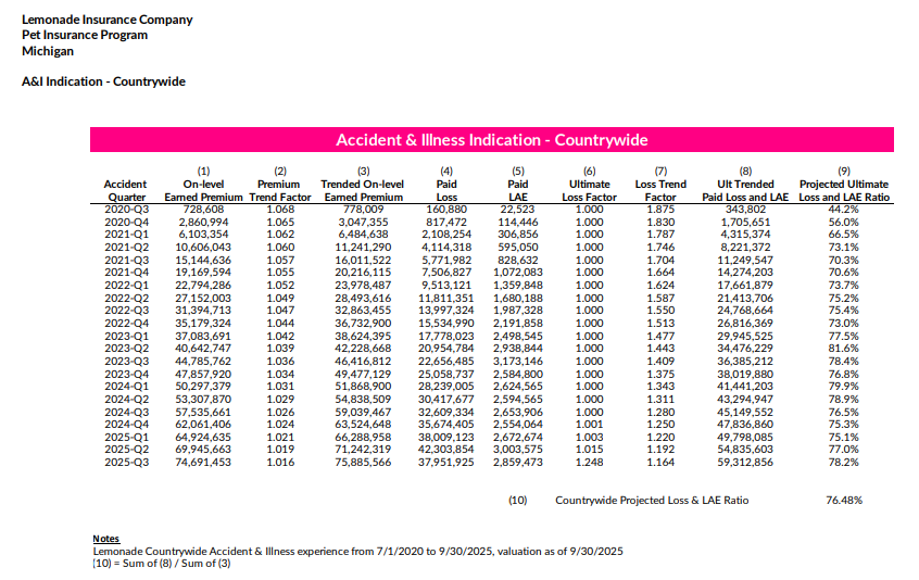 Cedar Street Research tweet media