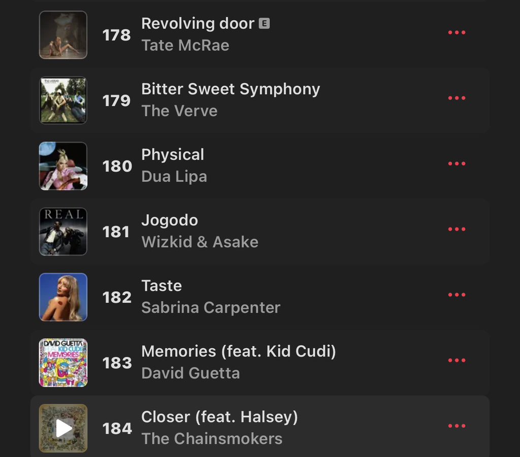 WIZKID &amp; ASAKE — “JOGODO” debuts on Netherlands 🇳🇱 Apple Music Top Songs Chart at #181 🆕