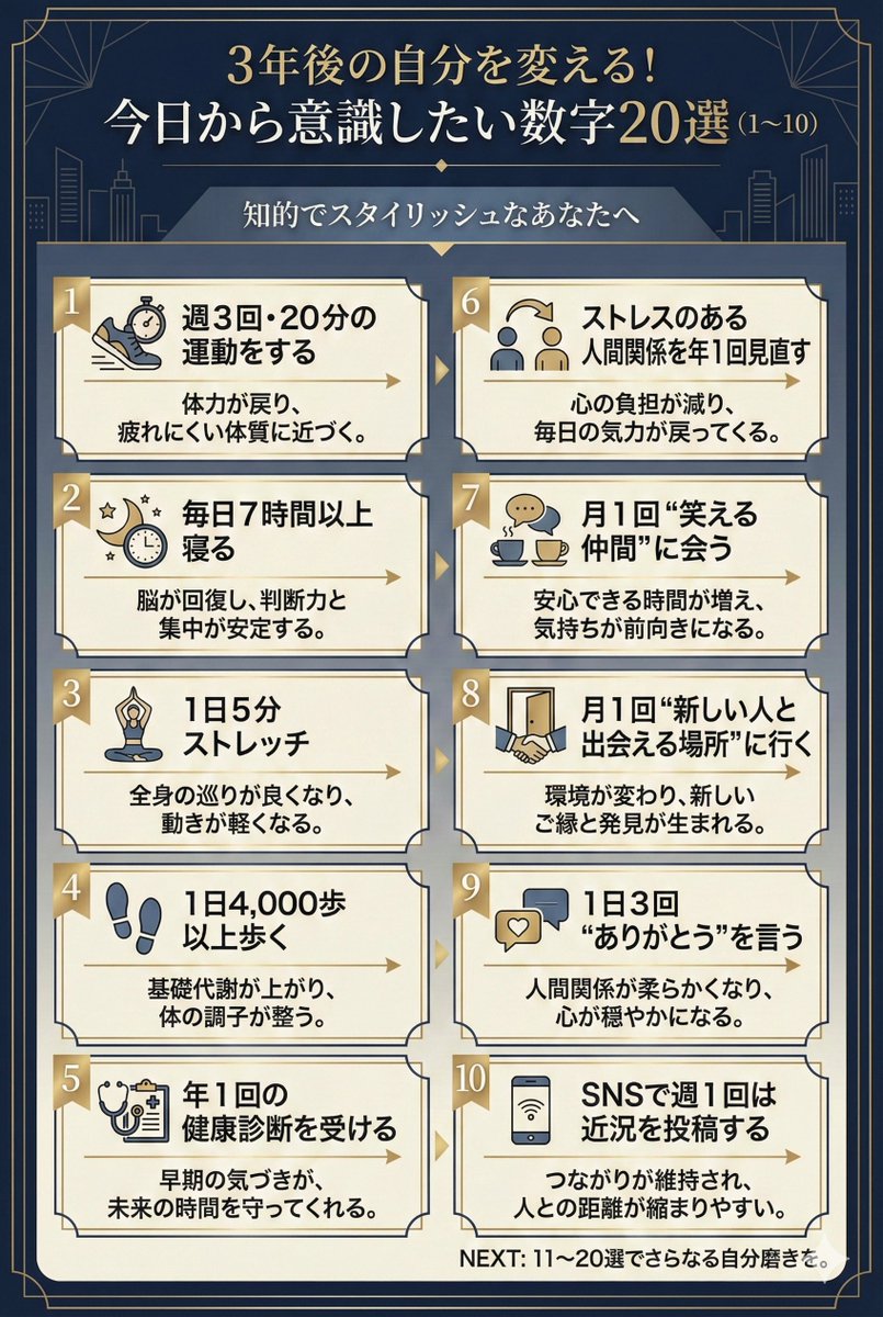 伊藤じんせい tweet media