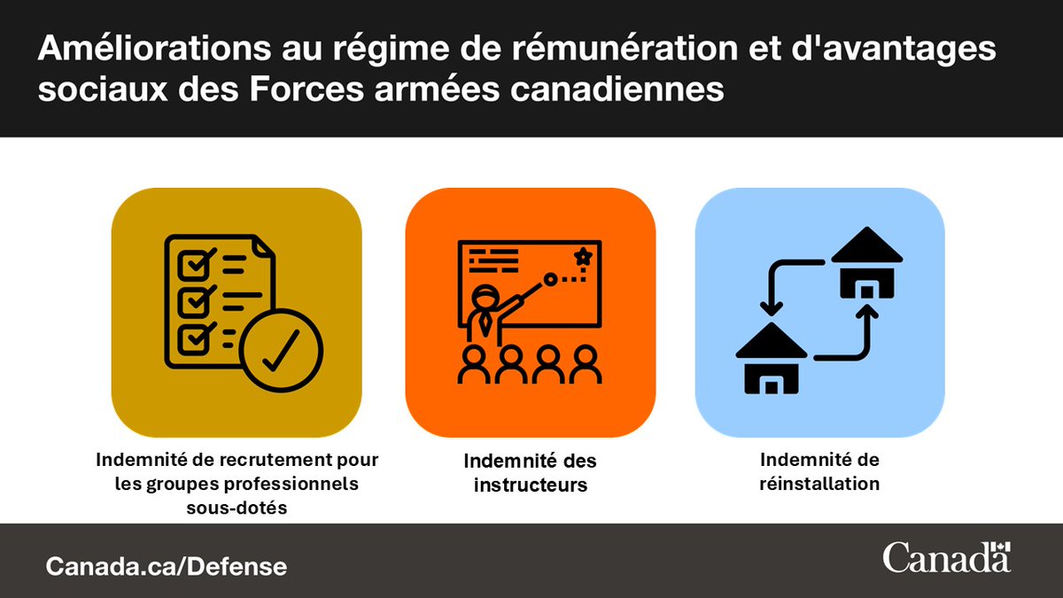 Commandement du personnel militaire tweet media