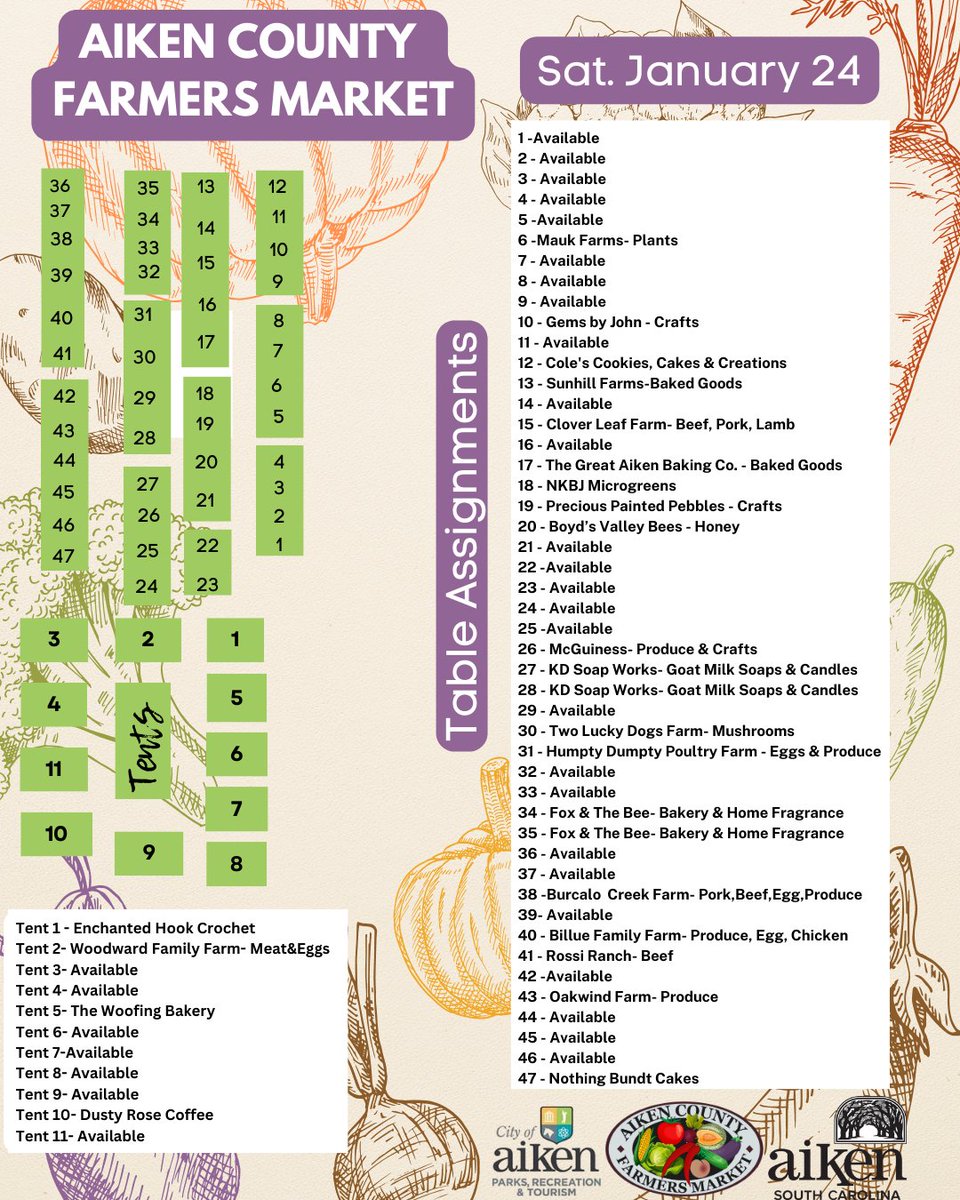 City of Aiken PRT tweet media