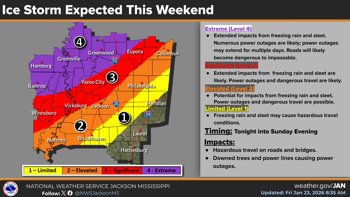 NWS Jackson MS tweet media