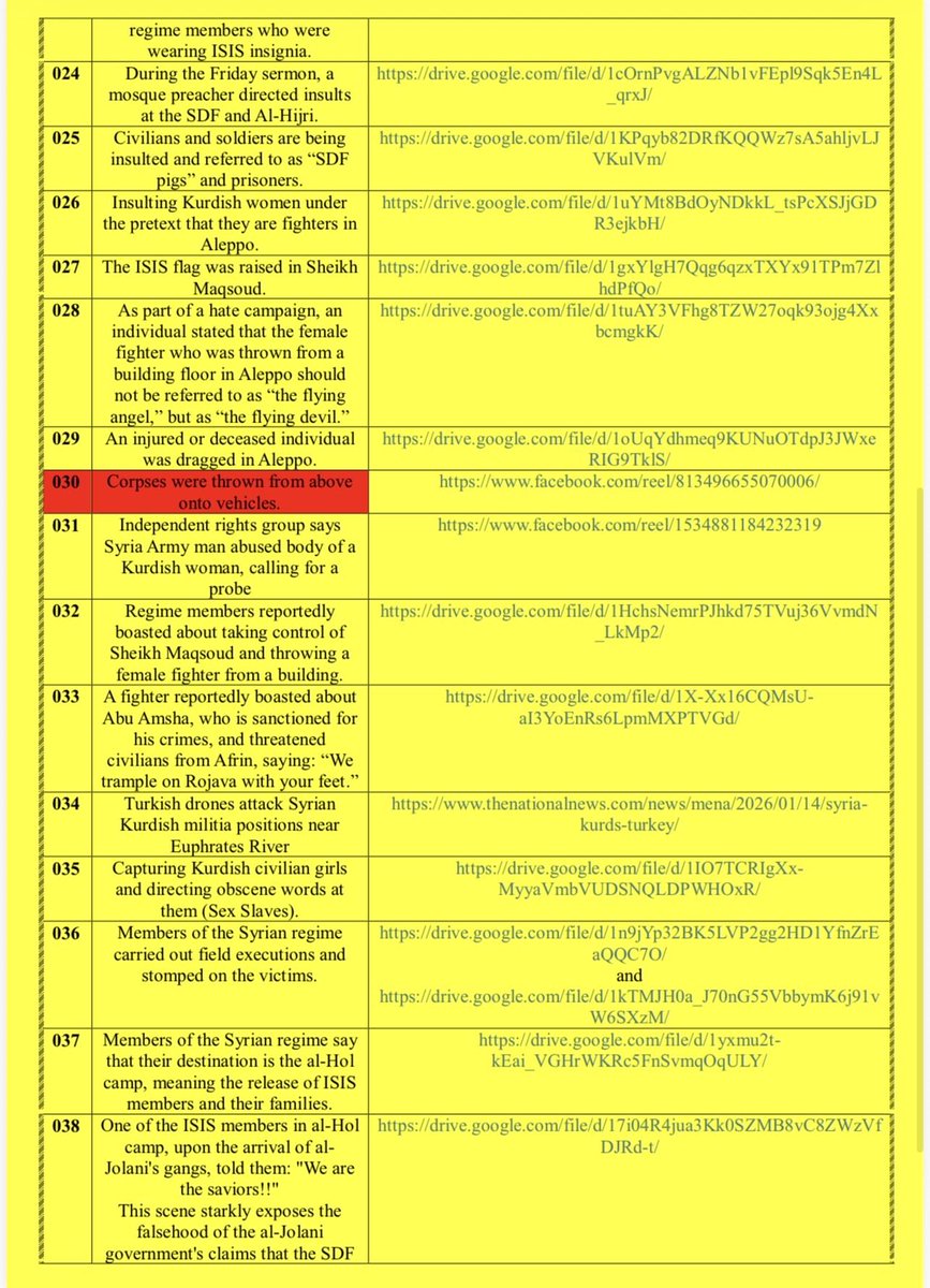 Farhad Shami tweet media