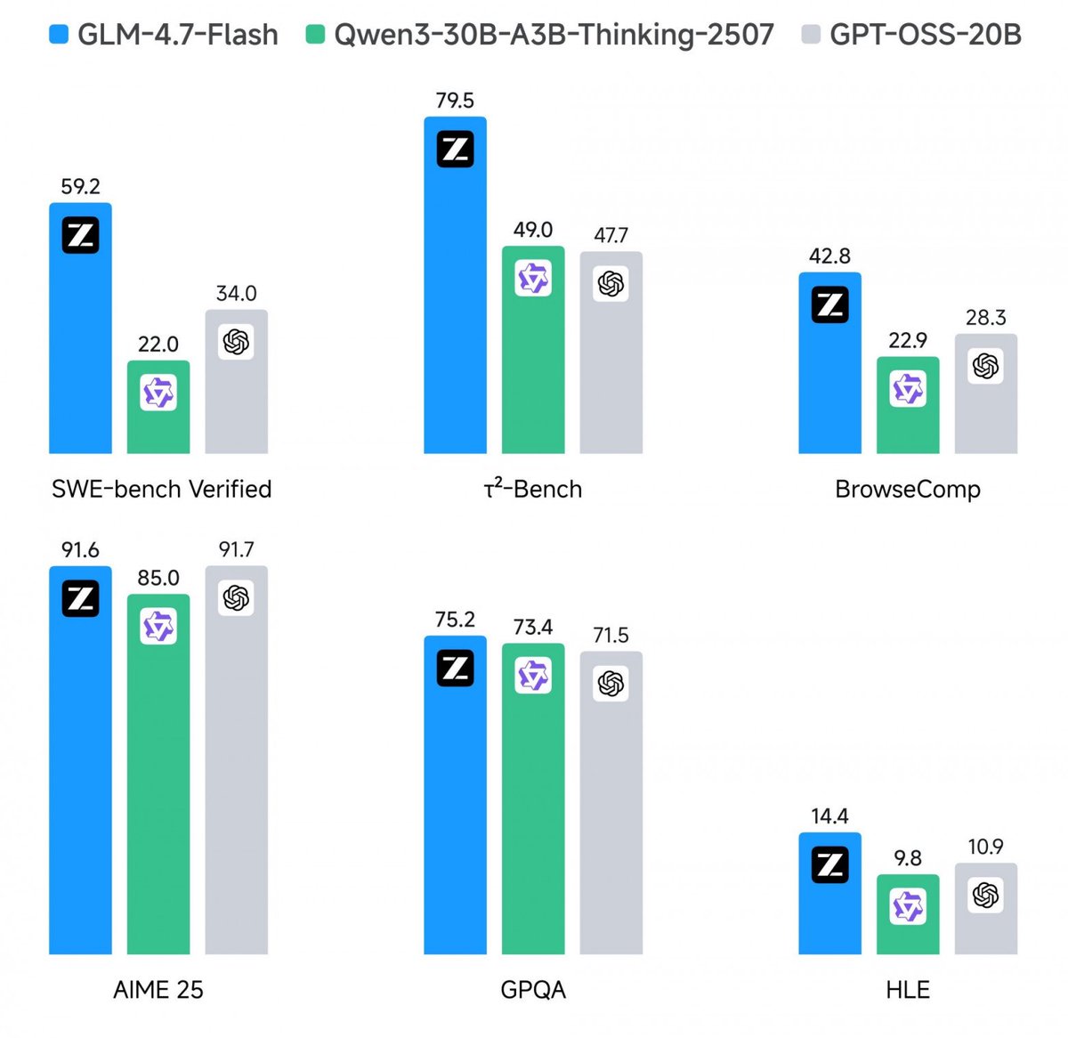 io.net (@ionet) / Posts / X