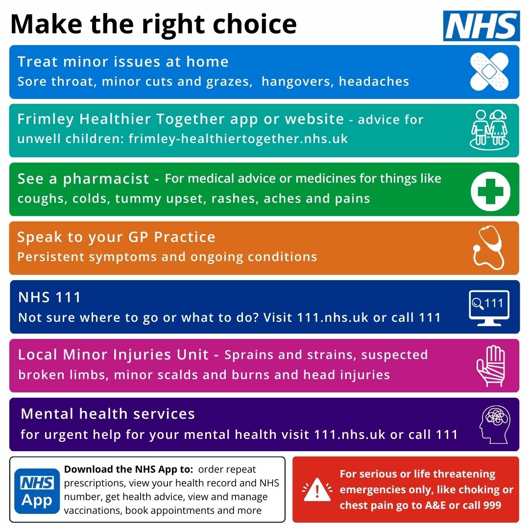 Healthwatch Slough tweet media