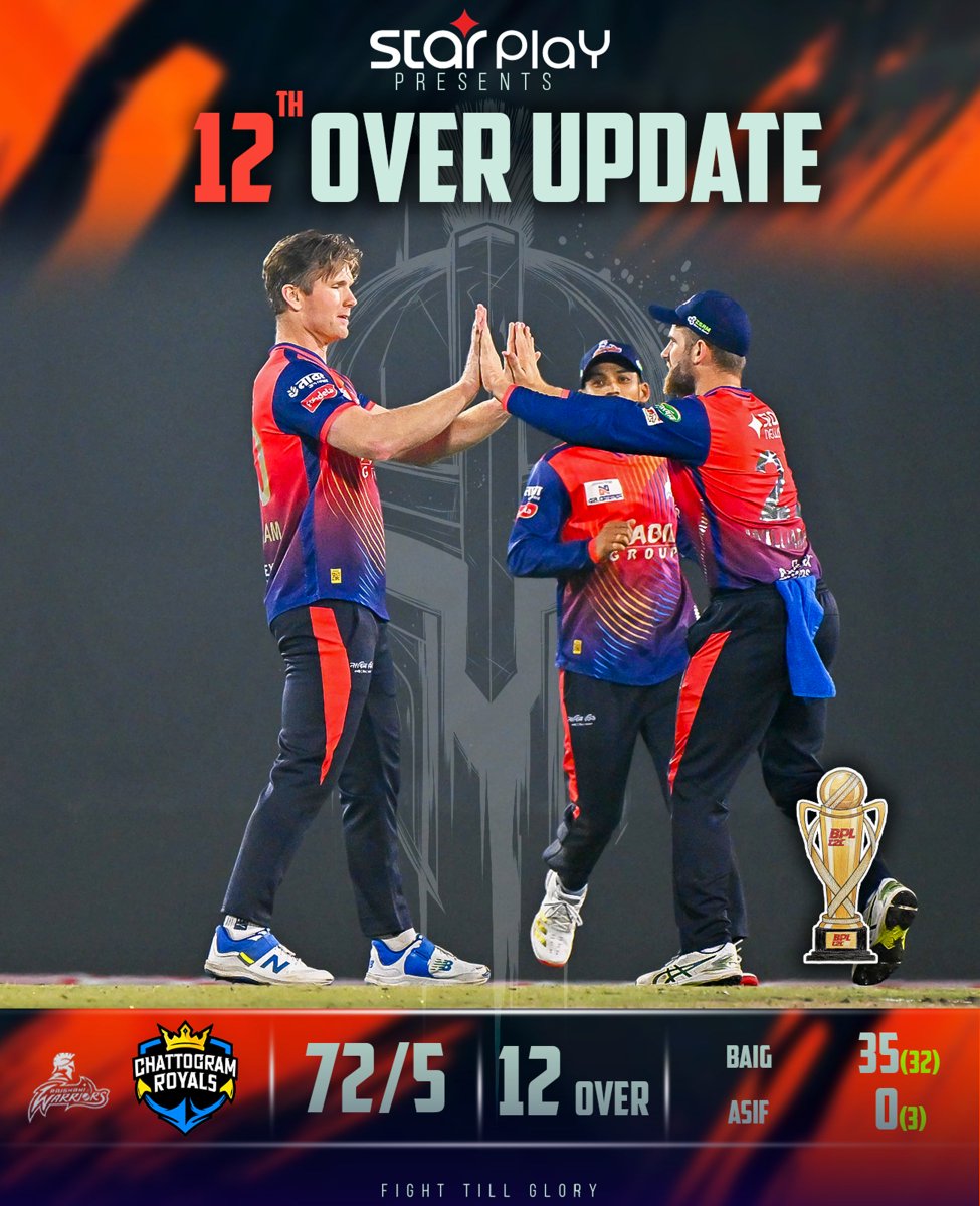 RajshahiW's tweet photo. Star Play Presents: 12th Over Update!!! https://t.co/HBq4orFz3g