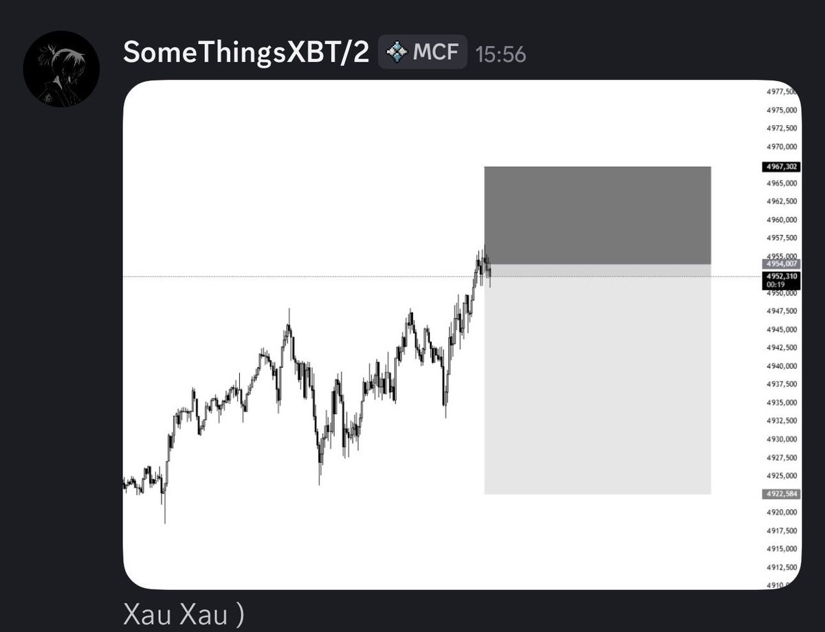 SomeThingsXTB (@SomeThingsXBT) / Posts / X