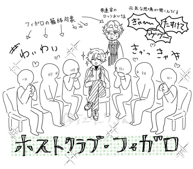 iz9_73a's tweet photo. ⚠️まほイマFA⚠️
それぞれのグループのイメージこんな感じだった(主観です) https://t.co/34dTLWZlaz