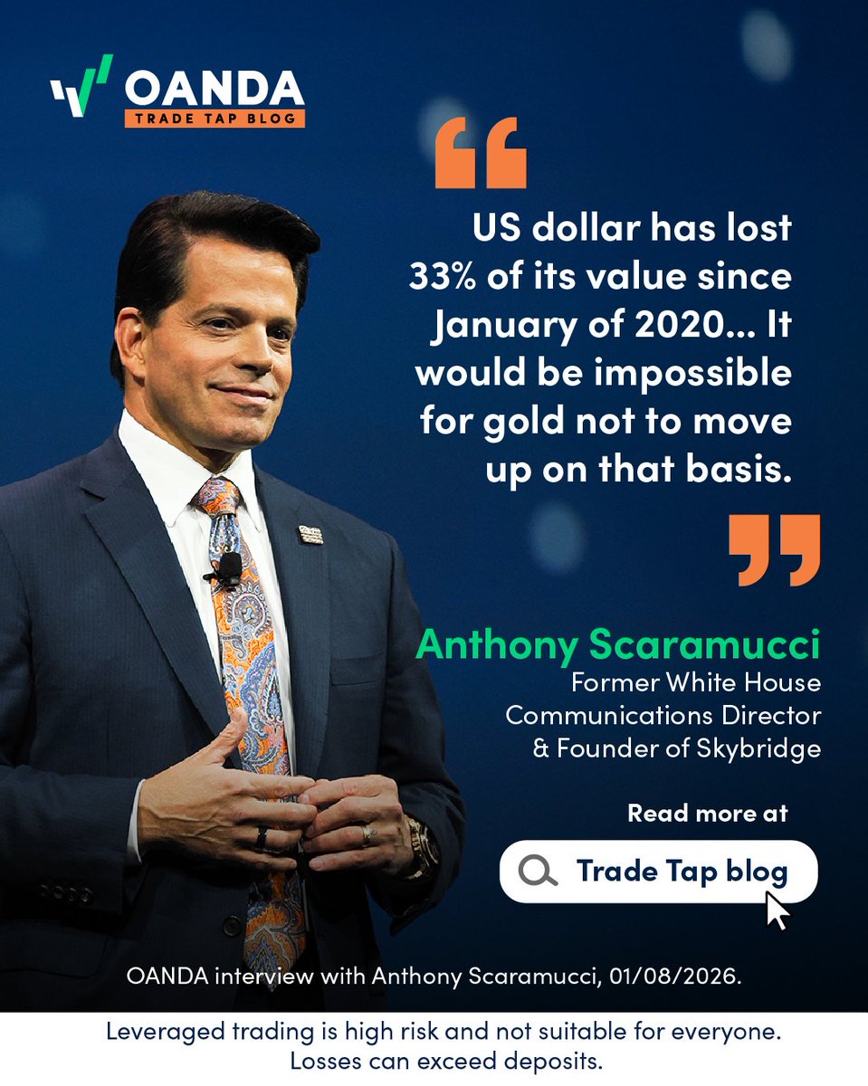 OANDA's tweet image. In the first year of Trump 2.0 we have seen big gains for gold, with the dollar heading in the opposite direction.

We sat down with @Scaramucci to find out more about the President's second term so far bit.ly/3Lvg1ir