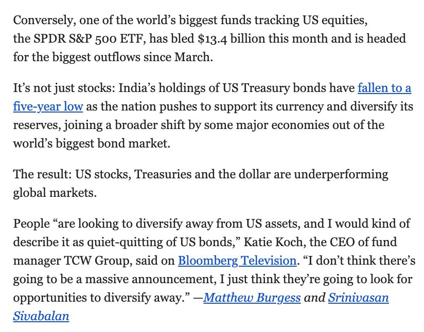 India’s holdings of US Treasury bonds have fallen to a 5-year low as the nation pushes to support its currency and diversify its reserves.  People “are looking to diversify away from US assets, and I would kind of describe it as quiet-quitting of US bonds"
bloomberg.com/news/newslette…