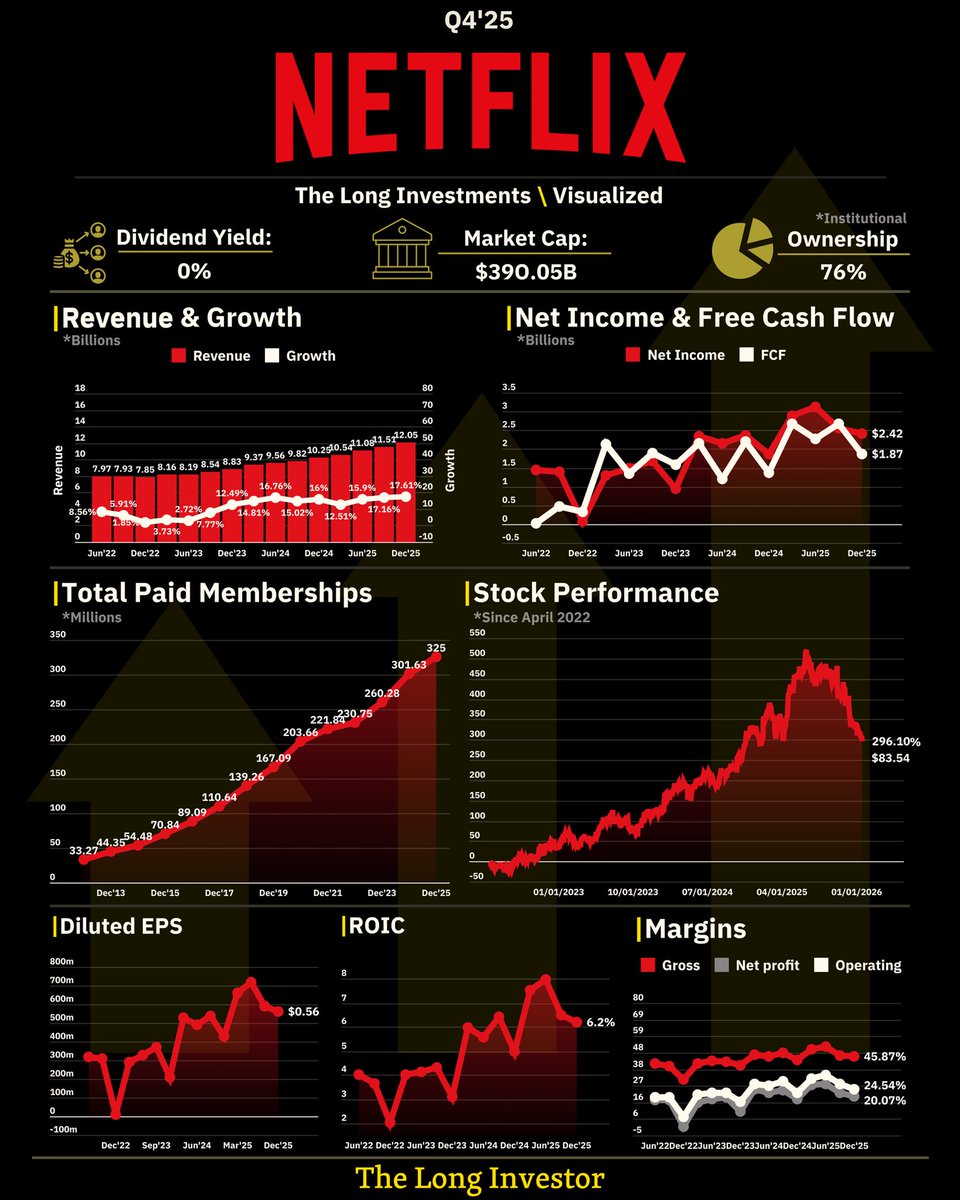 Brrr Infinity Capital (@InterestRateArb) / Posts / X