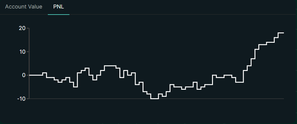 blockrock.algo 🟨 tweet media
