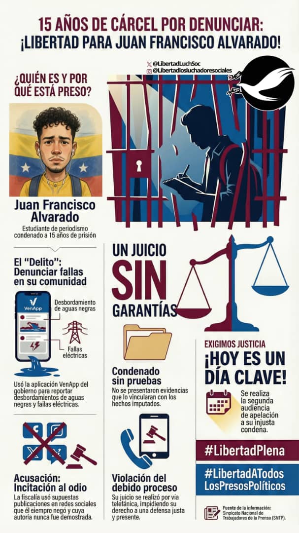 GustavoAzocarA's tweet image. FIN DE MUNDO: Condenan a 15 años de prisión a estudiante de Periodismo por denunciar bote de aguas servidas*

El Sindicato Nacional de Trabajadores de la Prensa (SNTP) denunció este jueves la condena de 15 años de prisión a Juan Francisco Alvarado, estudiante de Comunicación…