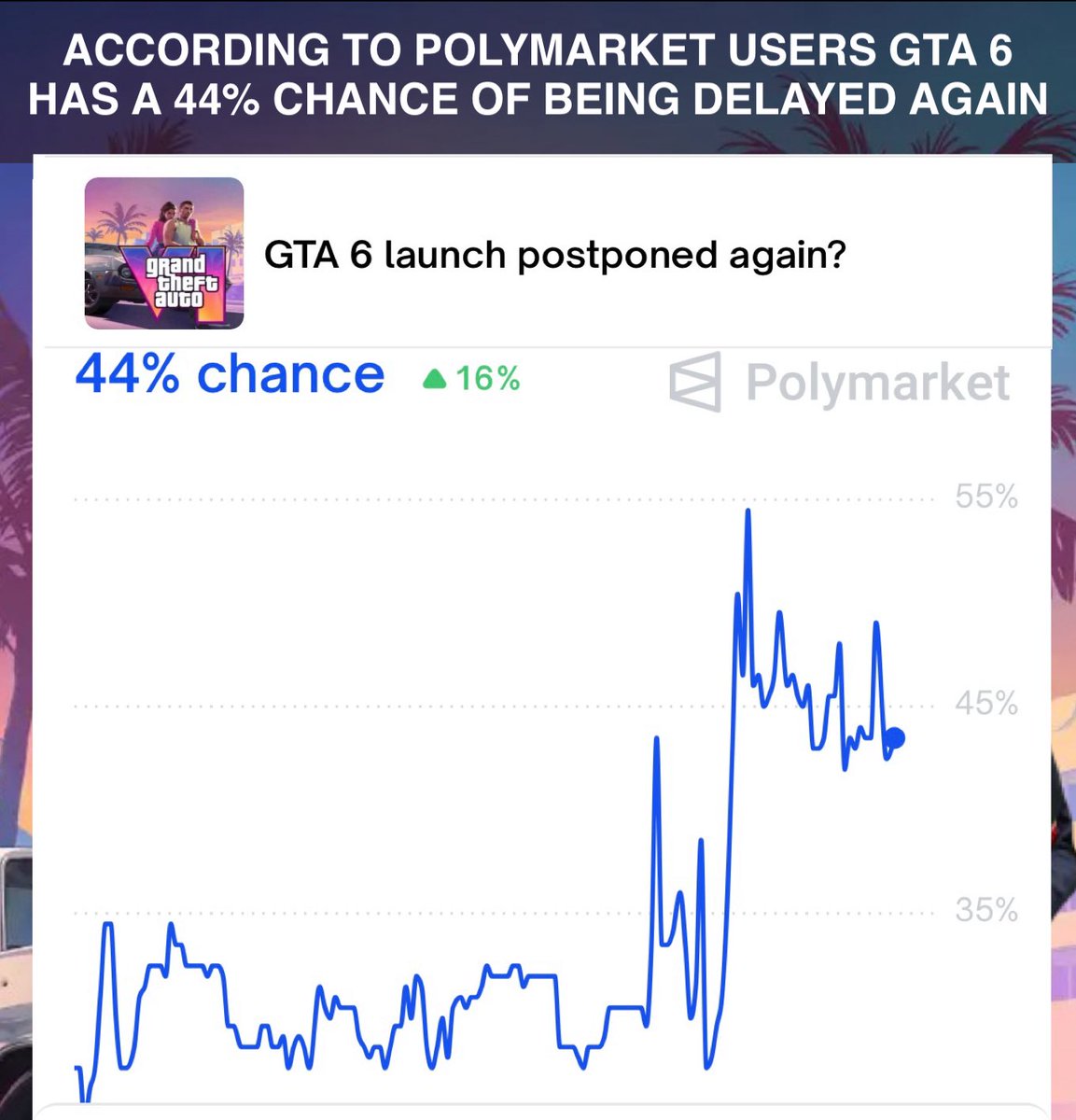 FiveTheGamer tweet media