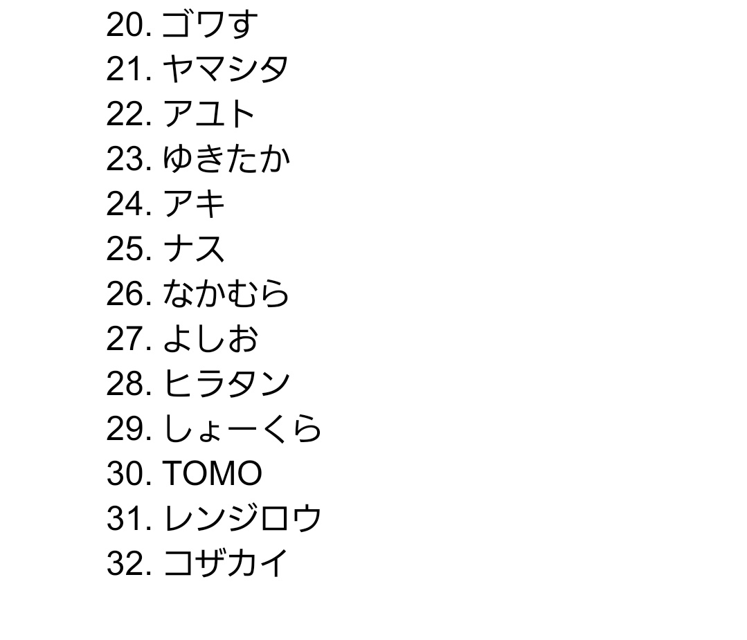 コメント者12/27 大16 TCC2025オープンクラスエントリーリスト受付終了となりました