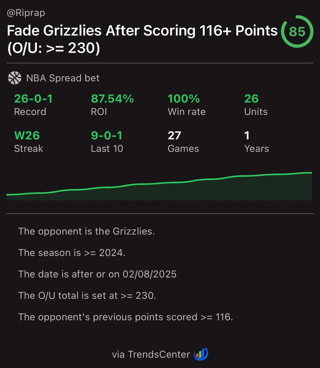 trendscenter tweet media